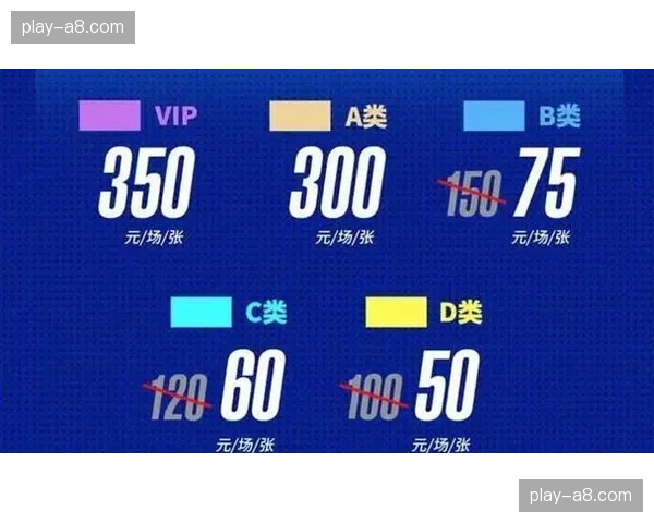 保级成功带来的经济收益：电视转播、赞助商和门票收入分析